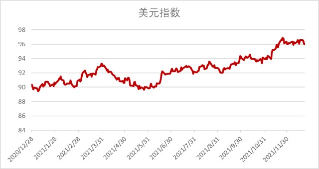 usdt价格和美元汇率-usdt和美元汇率一样吗