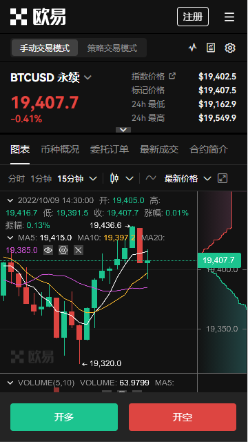 shib币未来能涨到一元吗-shib币未来能涨到一元吗是真的吗