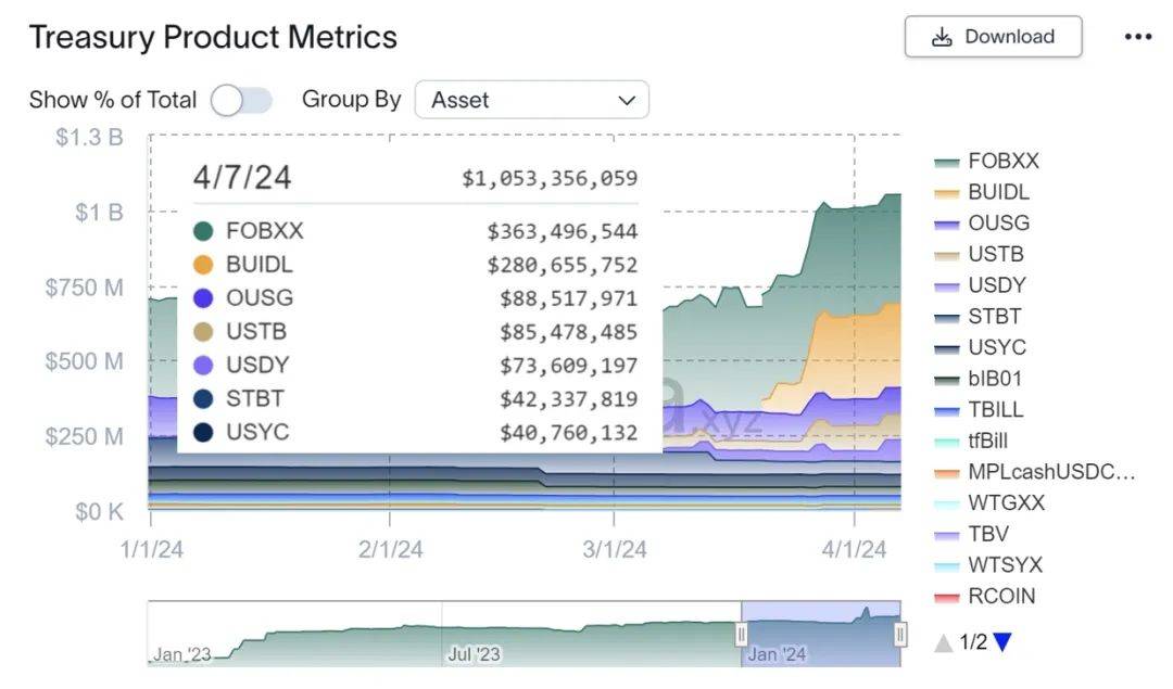 包含imtoken钱包怎么转账usdt的词条