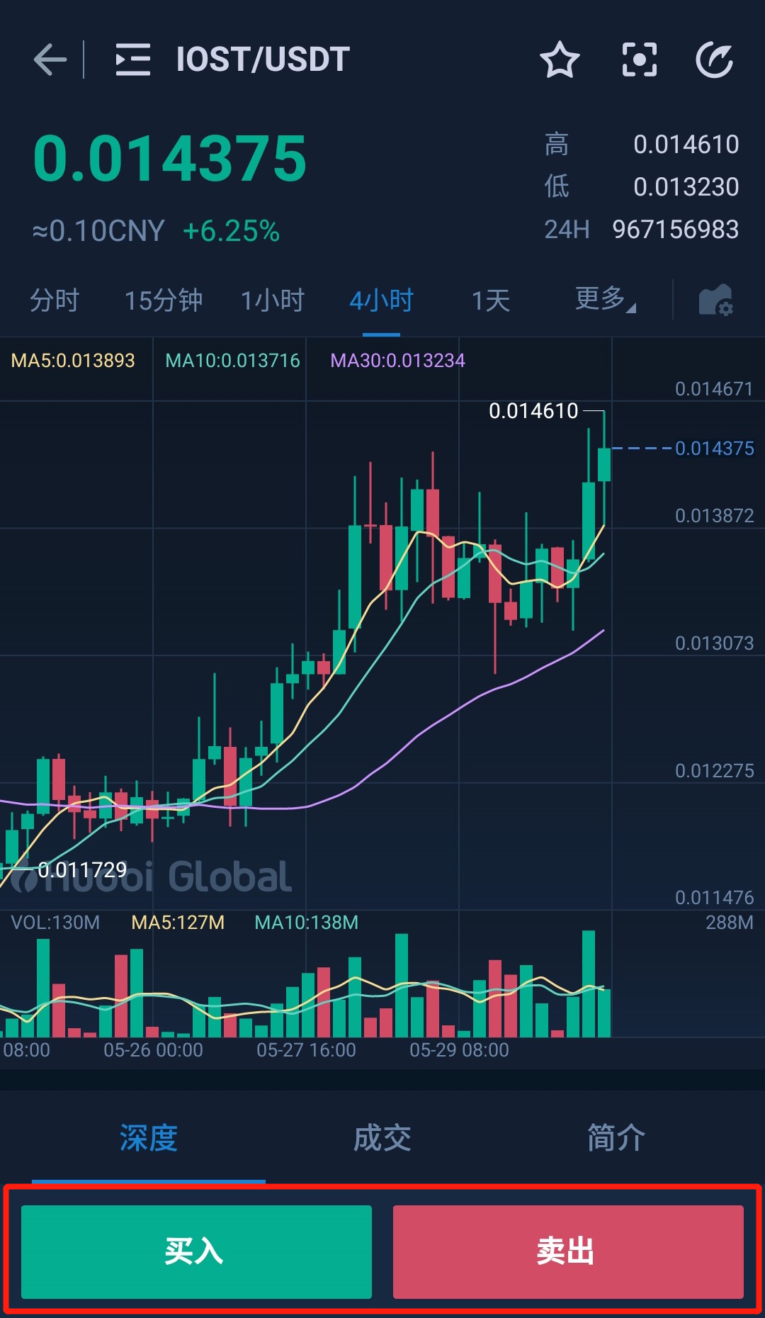 usdt币汇率-usdt汇率今日兑人民币汇率