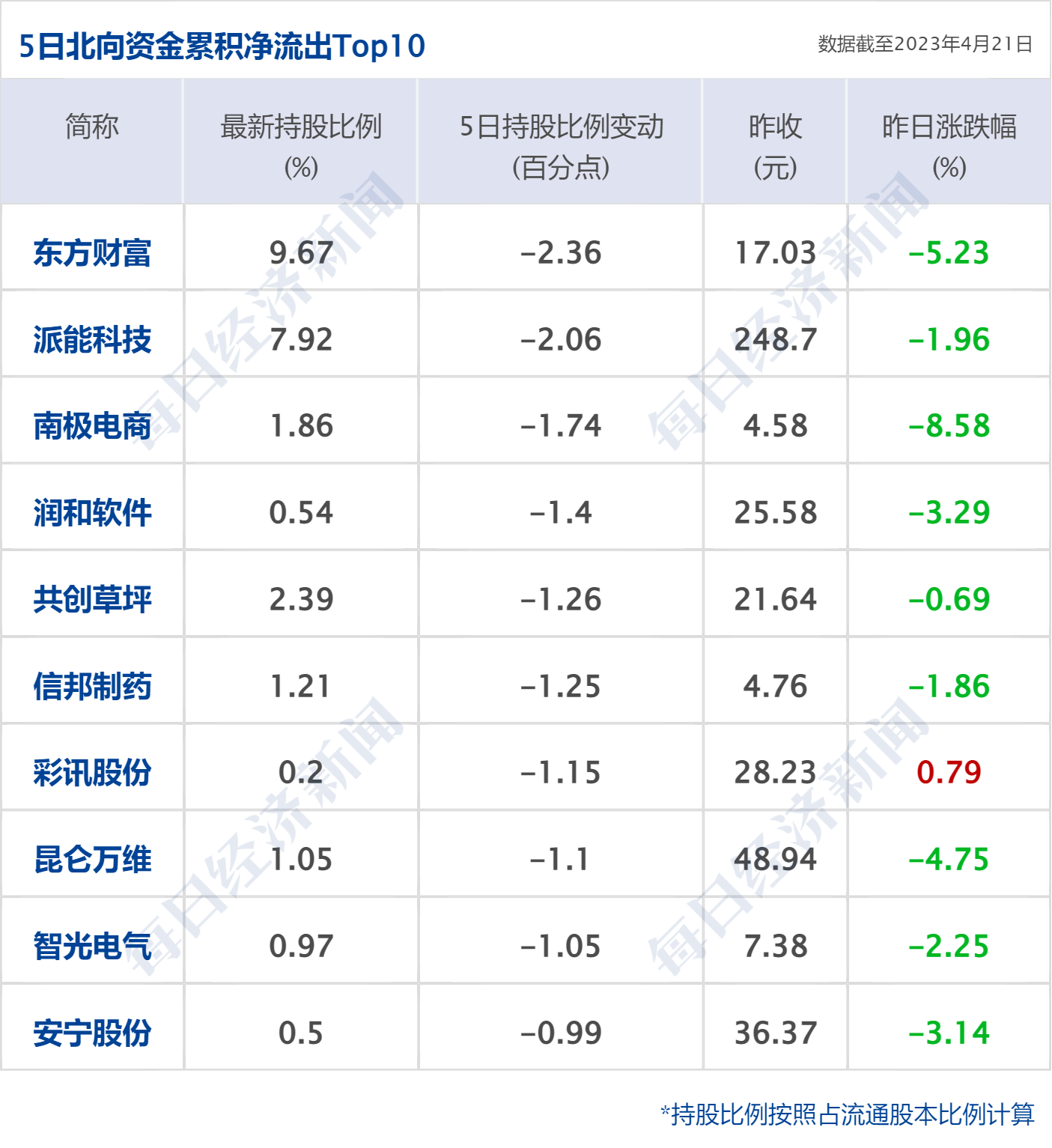 以太坊官方最新价格-以太坊最新价格是多少