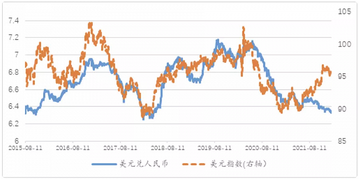 美元人民币最新汇率新浪-美元人民币最新汇率新浪财经