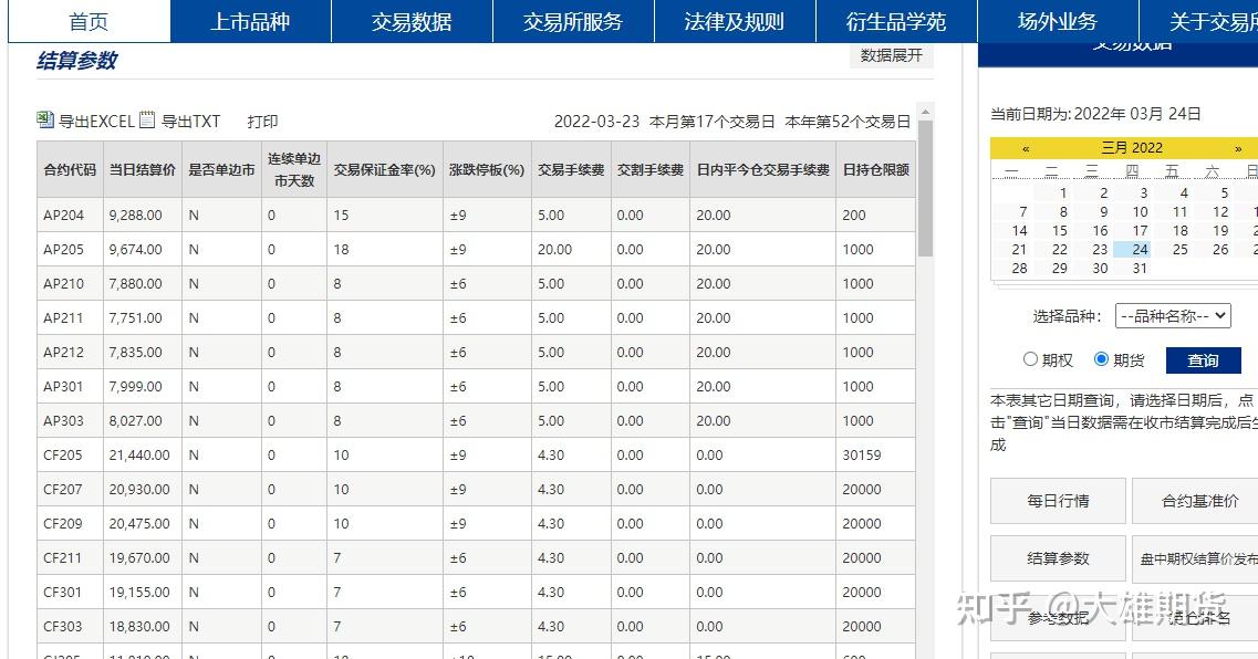 tp钱包买币手续费-tp钱包手续费是什么币