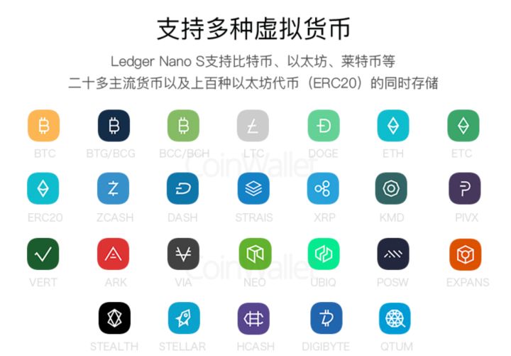 数字冷钱包中文版-数字货币冷钱包怎么用