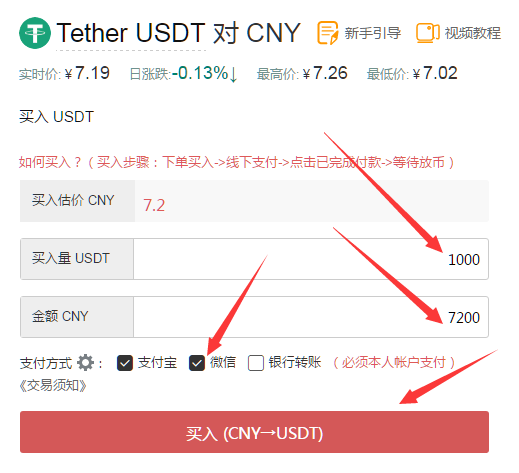 tp钱包转入usdt-tp钱包转usdt转到合约地址了