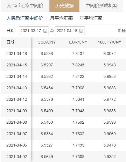 包含500rmb等于多少usdt的词条