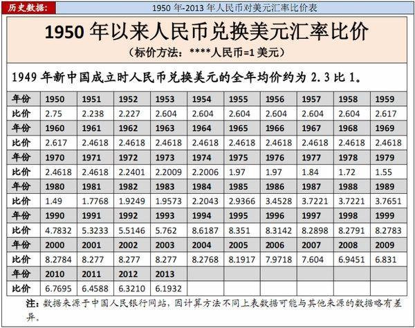 货币usdt怎么换人民币-货币的usdt怎么转化成人民币