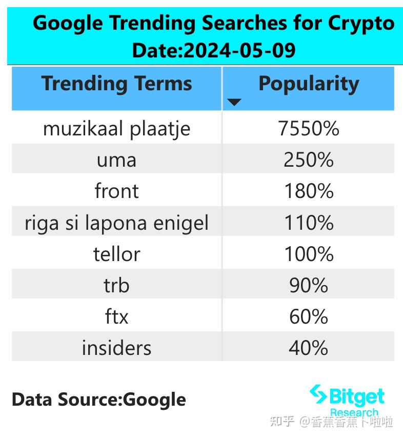 tokenall官网-token官方正版官网入口