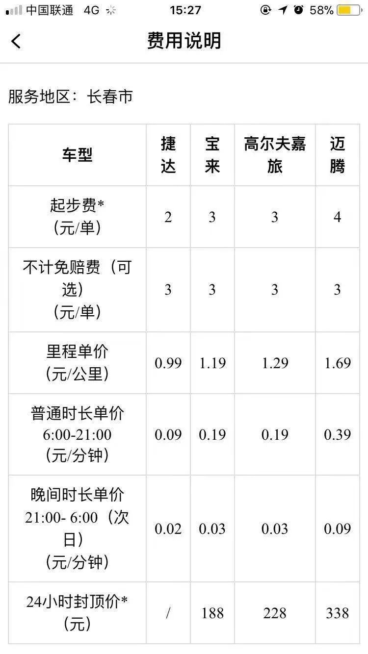 冷钱包怎么收费-冷钱包绝对安全吗