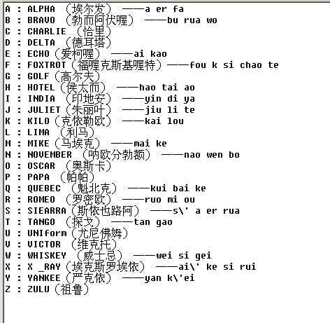 telegerammessenger翻译成中文的简单介绍