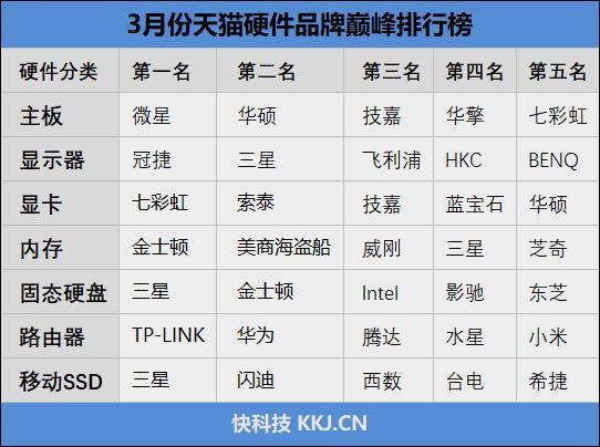 硬件钱包排名-硬件钱包公司倒闭了怎么办