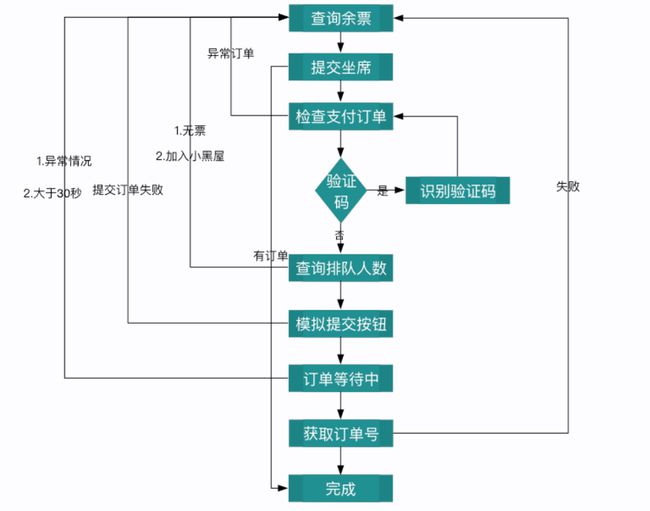 im钱包提币使用流程-怎么从im钱包转到交易所