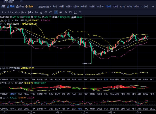 btc实时行情美元-btc价格行情 美元