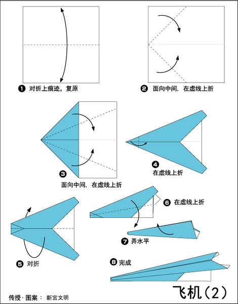 纸飞机发射器教程-纸飞机发射器工作原理