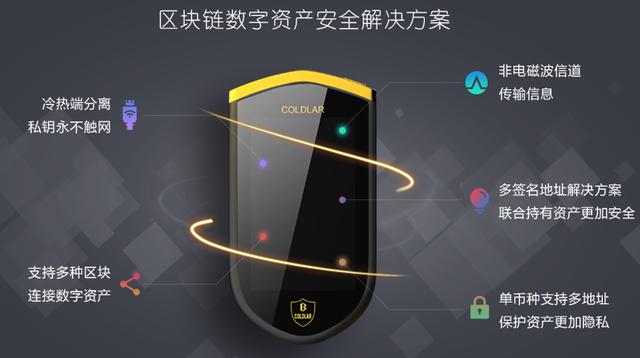 库神冷钱包app怎么用的简单介绍