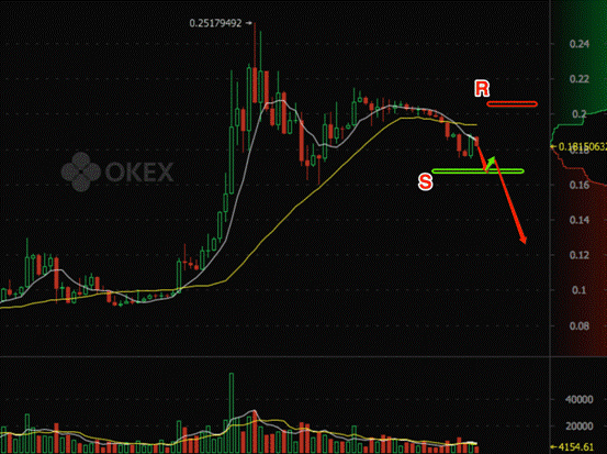 比特币走势图k线图最新-比特币的走势图东方财富网