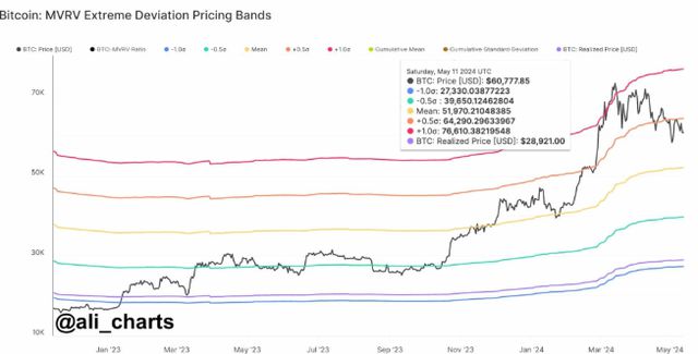 比特币最新价格多少钱一个美元-比特币最新价格多少钱一个美元啊