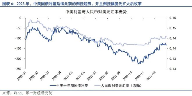 美元人民币最新汇率走势图-美元人民币汇率走势图更新版