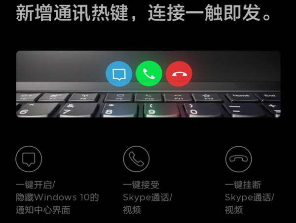 包含thinkpadskype的词条