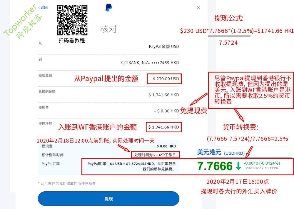 paypal钱包提现-paypal提现怎么收费