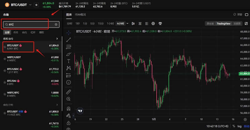 关于usdt价格和美金汇率的信息