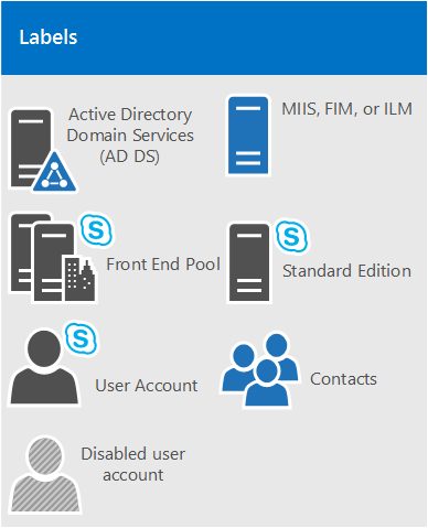 包含skypeforbusinessbrowserhelper的词条