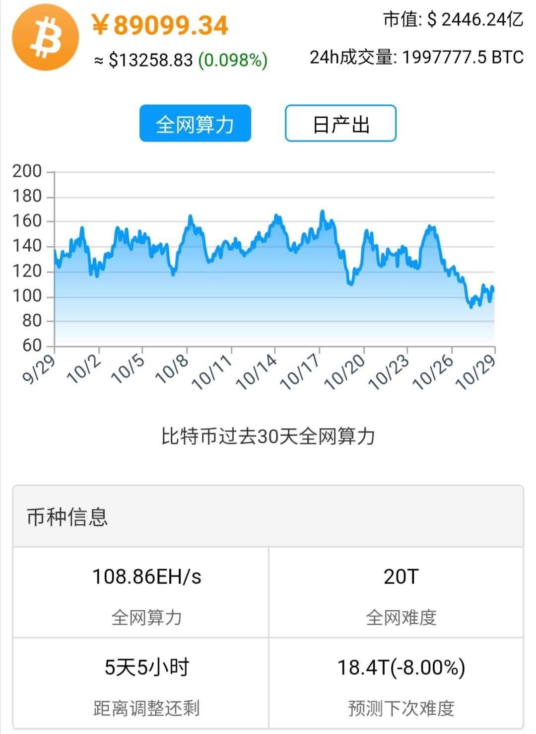 库币交易所怎么提现-库币平台里的钱可以提现吗