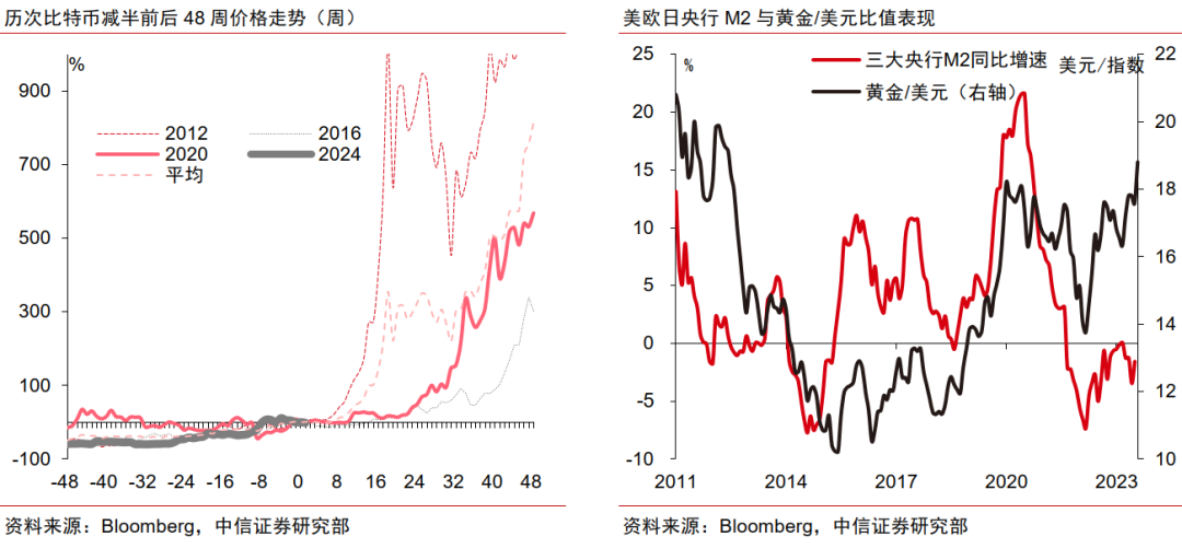 比特币最新行情-比特币最新行情价