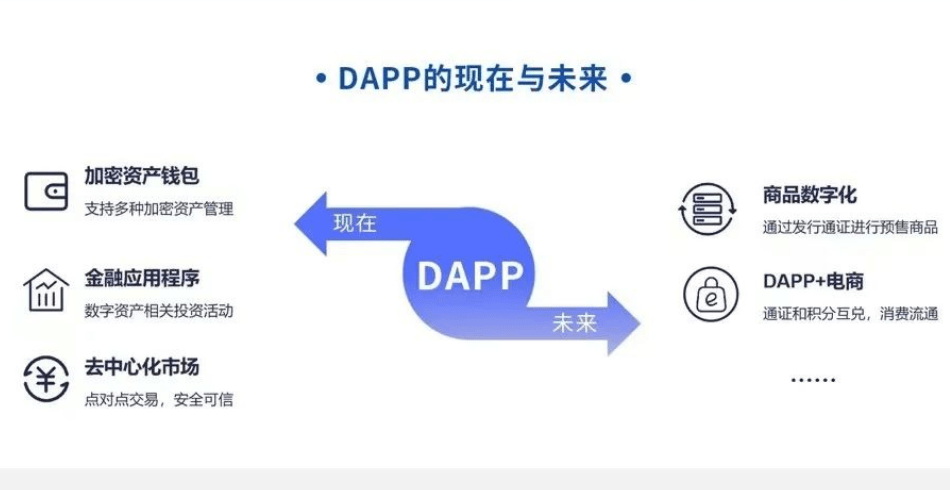 tp钱包通过dapp外链质押-tp钱包2024最新版官网下载