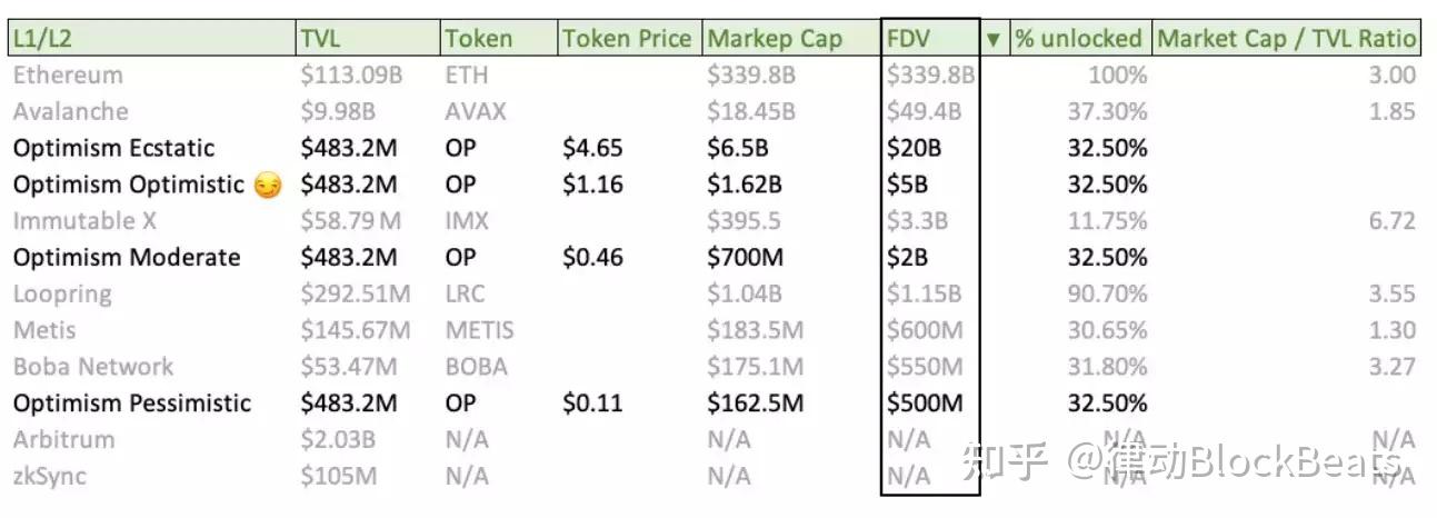 token多少钱-tokencoin