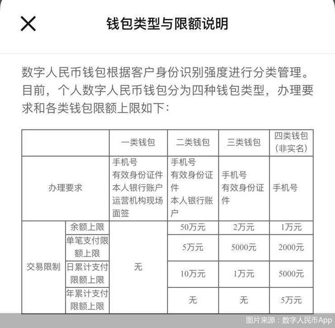 tb钱包客服电话号码-trust钱包客服怎么联系