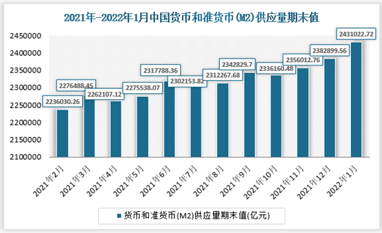 法定货币是指所有的准货币-法定货币是指所有的准货币对吗