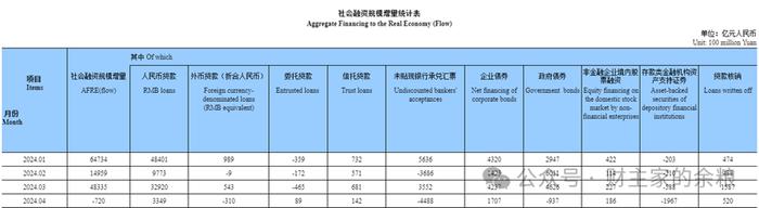 法定货币是指所有的准货币-法定货币是指所有的准货币对吗