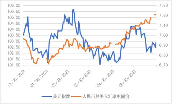 虚拟币今日价格行情走势图-虚拟币今日价格行情走势图最新