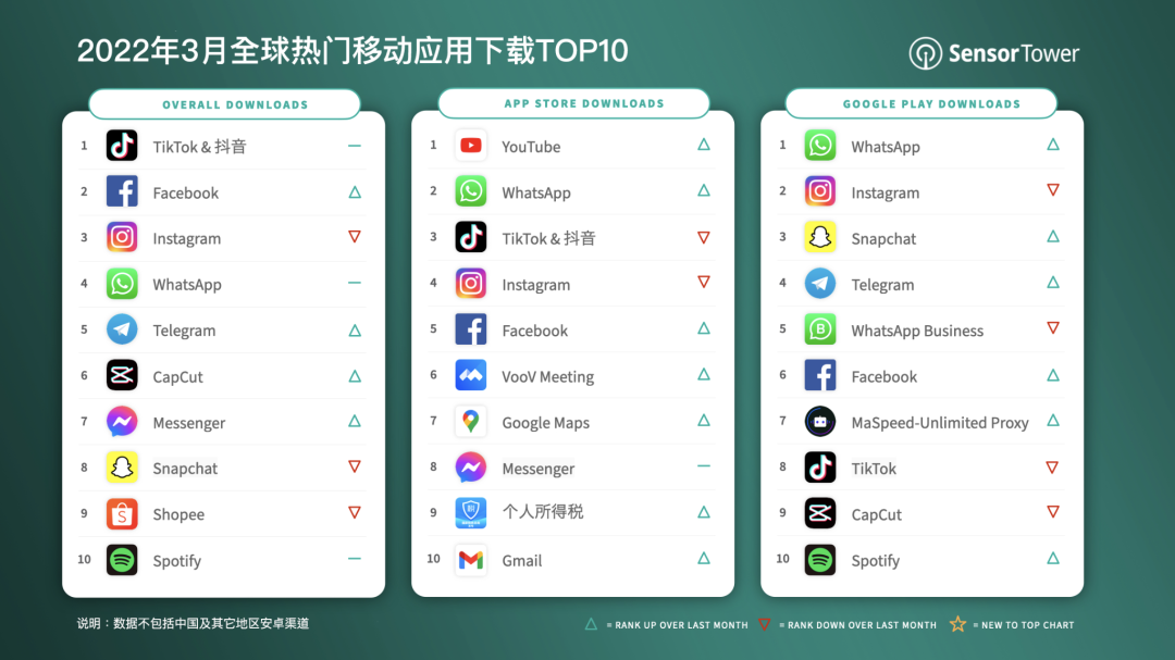 toptop官方下载安装-toptop官方下载安装安卓番茄