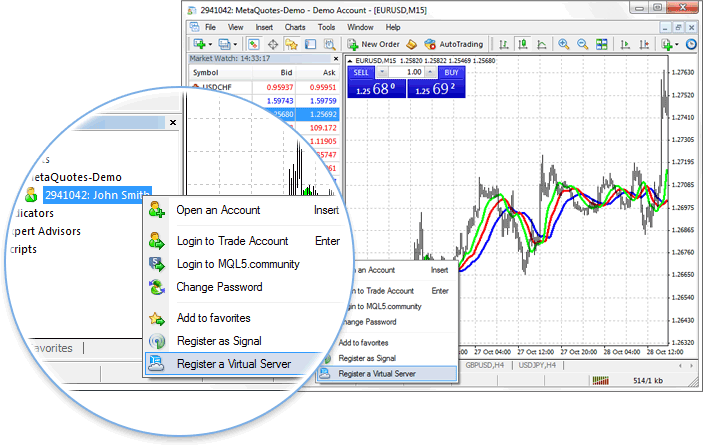 metatrader4官网首页-metatrader4安卓版官网下载