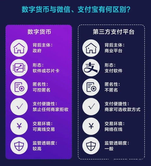 追踪区块链冷钱包-blockchain冷钱包