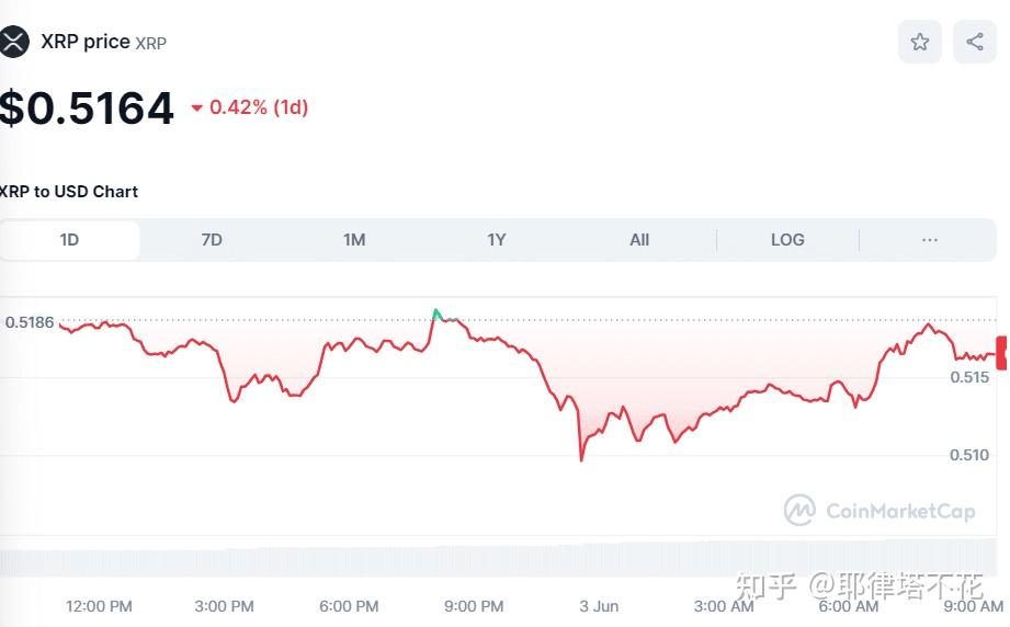 比特币价格飙升-比特币价格飙升至新高