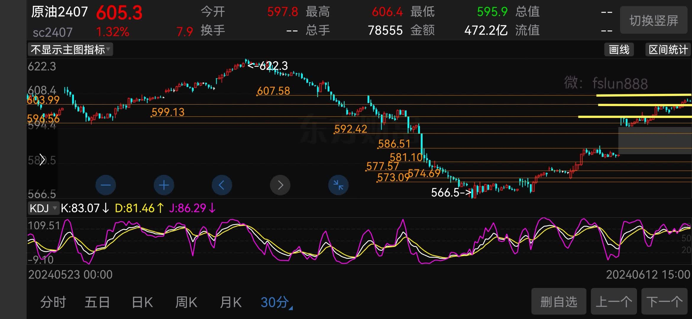 纽约原油最新价格-纽约原油现货价格查询