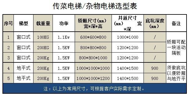 家用梯子尺寸及价格-家用梯子一般多高多宽