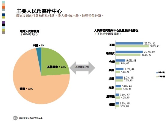 境内外币支付系统支持几个币种-境内外币支付系统支持几个币种交易