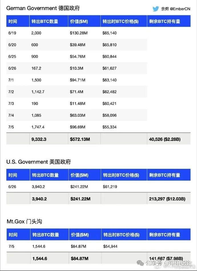 比特币最新价格-比特币最新价格美元