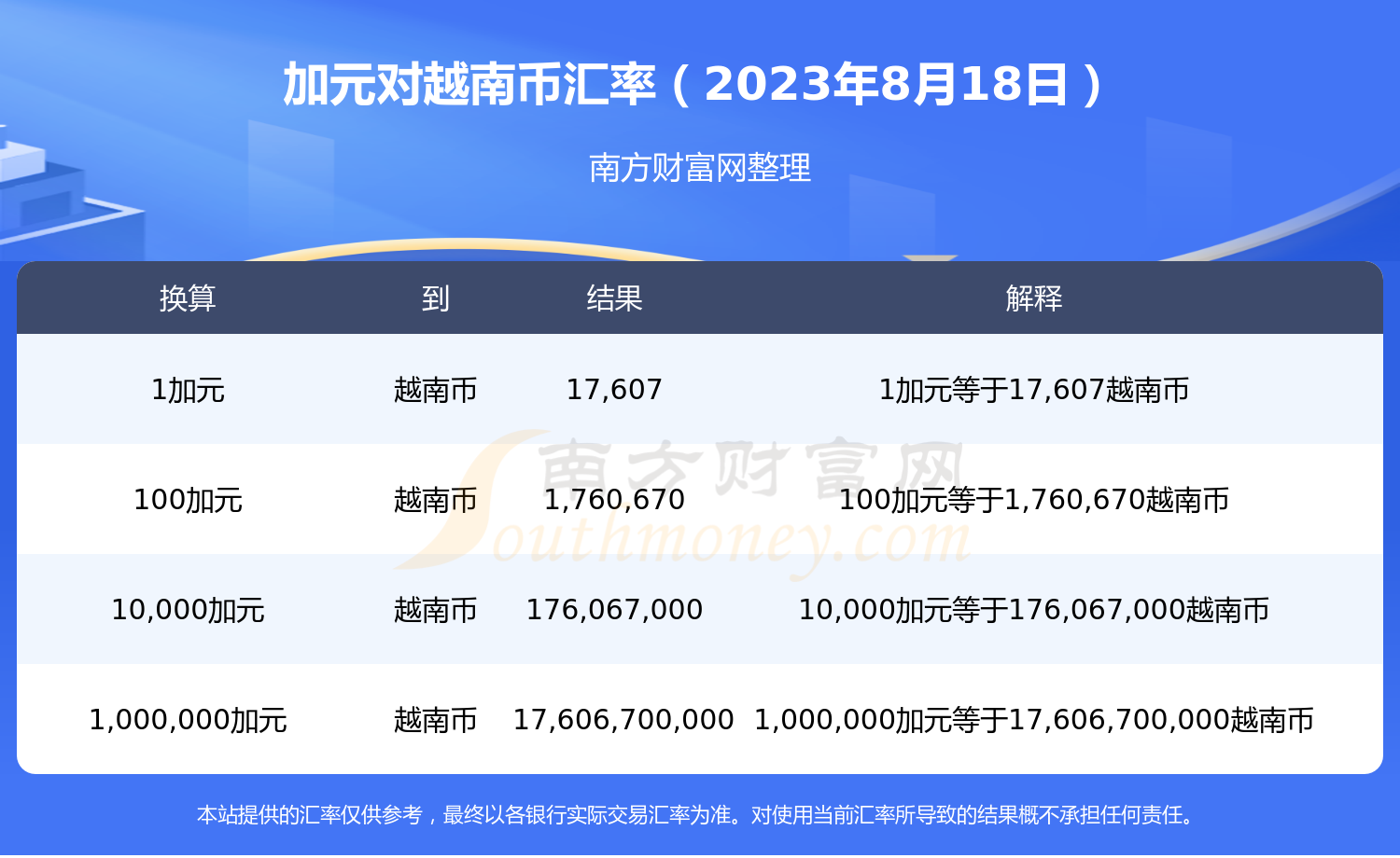 usdttrc20汇率-usdt汇率今日兑人民币汇率