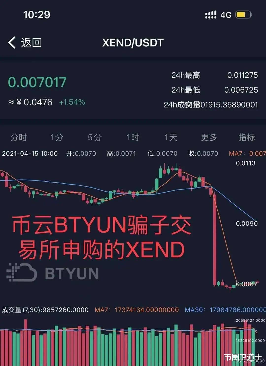 交易所提币到另外一个交易所-交易所提币到别的交易所可以吗