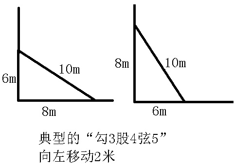 梯子与地面的夹角-梯子与地面的夹角应在多少度之间