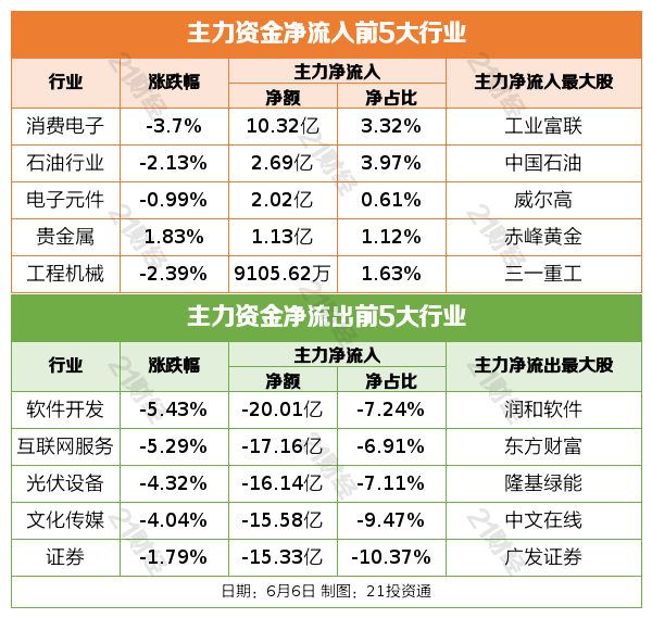 央行数字货币啥时候能上市-央行数字货币什么时候落地发行