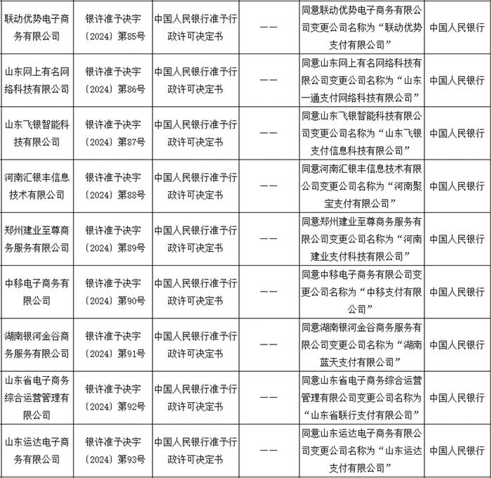 电子货币有哪些特点-电子货币有哪些特点呢