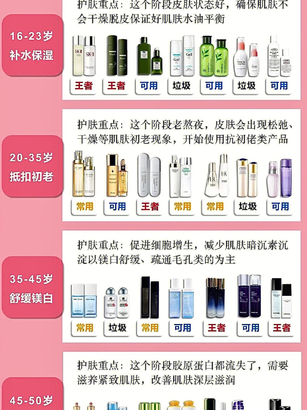 化妆品品牌排名前十名-化妆品品牌排名前十名图片