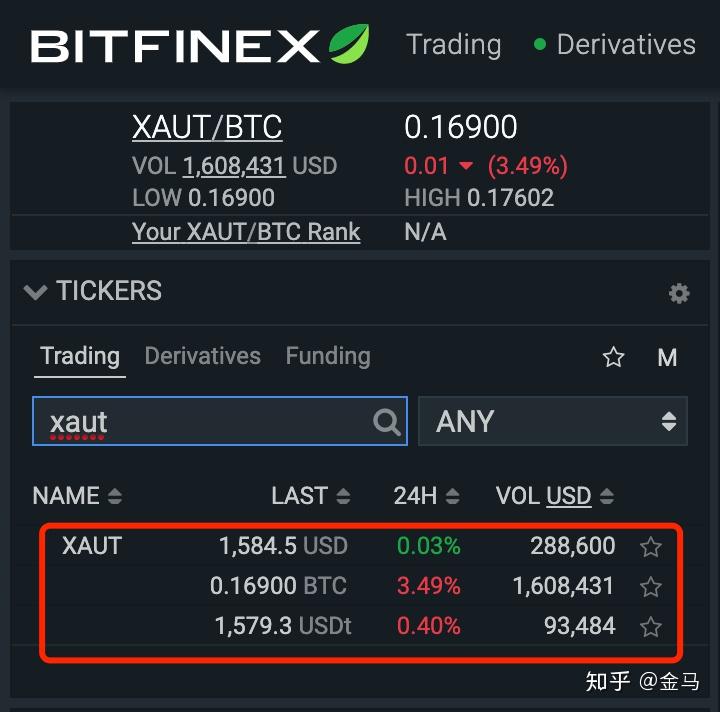 usdt官网购买usdt的简单介绍