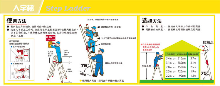 移动梯子安全使用规范-移动梯子安全使用规范最新